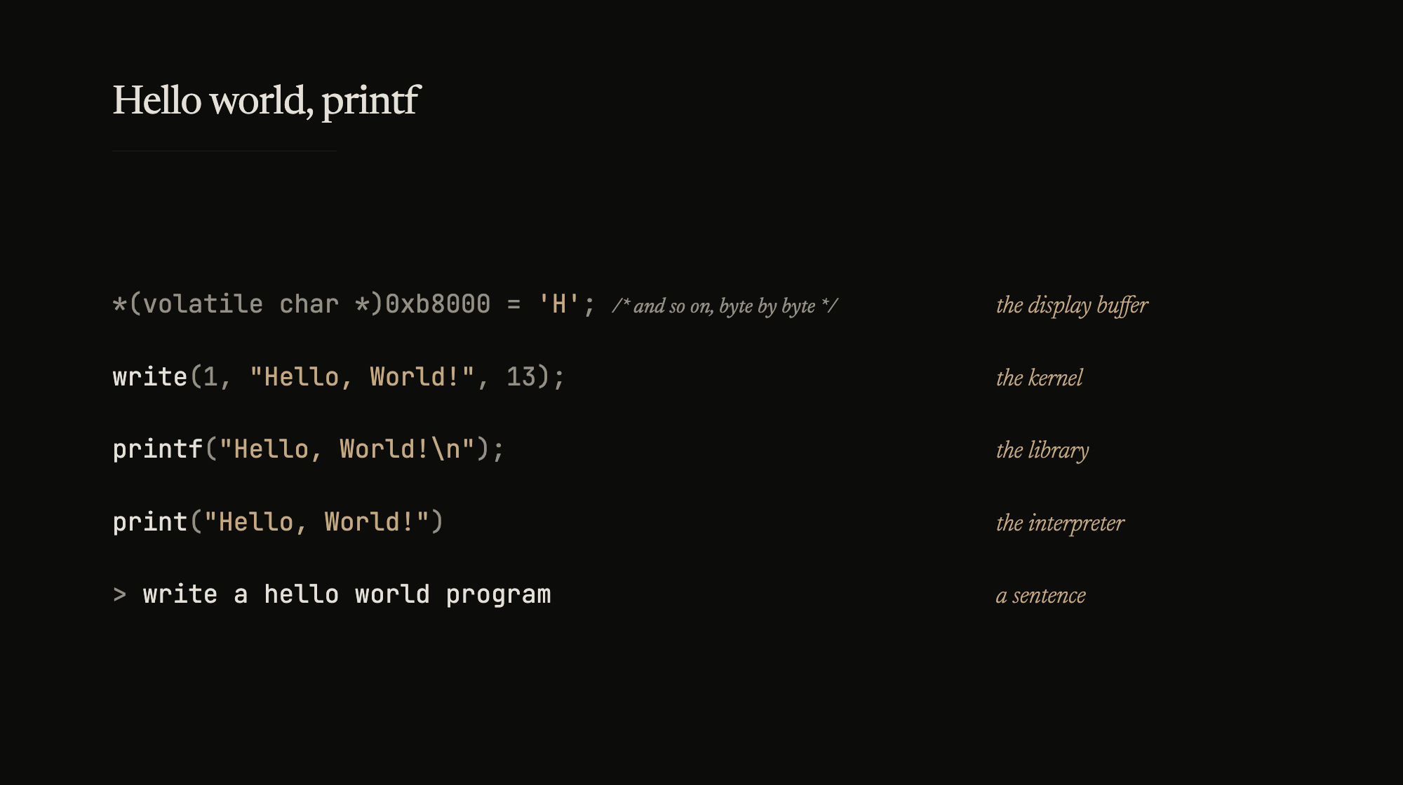 Same two words. Every era compresses the work. The newest one lets you skip the understanding.