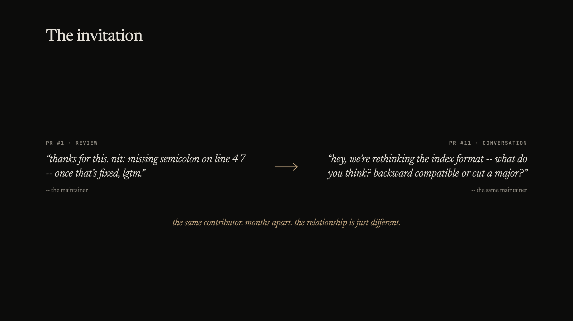 Same contributor. Months apart. The relationship is just different.