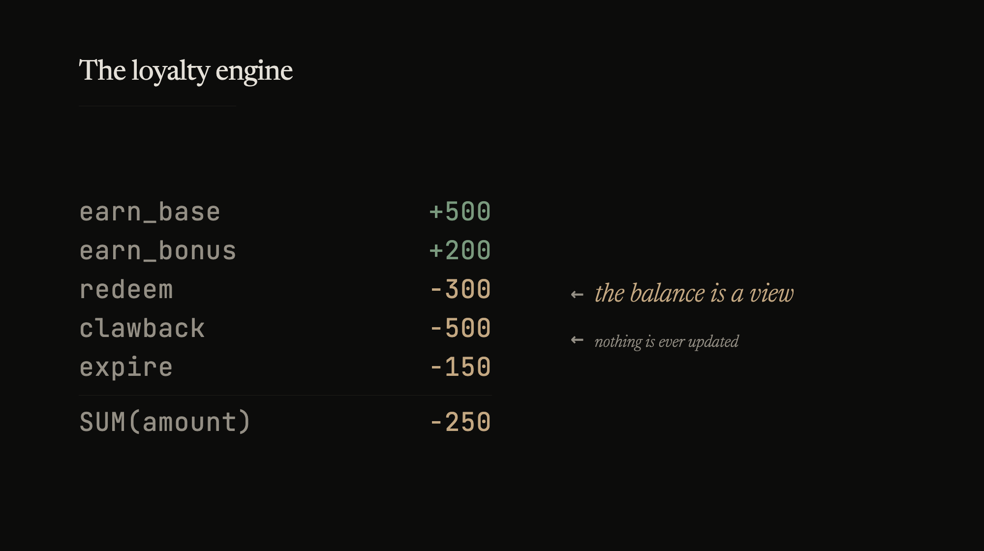 The balance is a view. Nothing is ever updated.