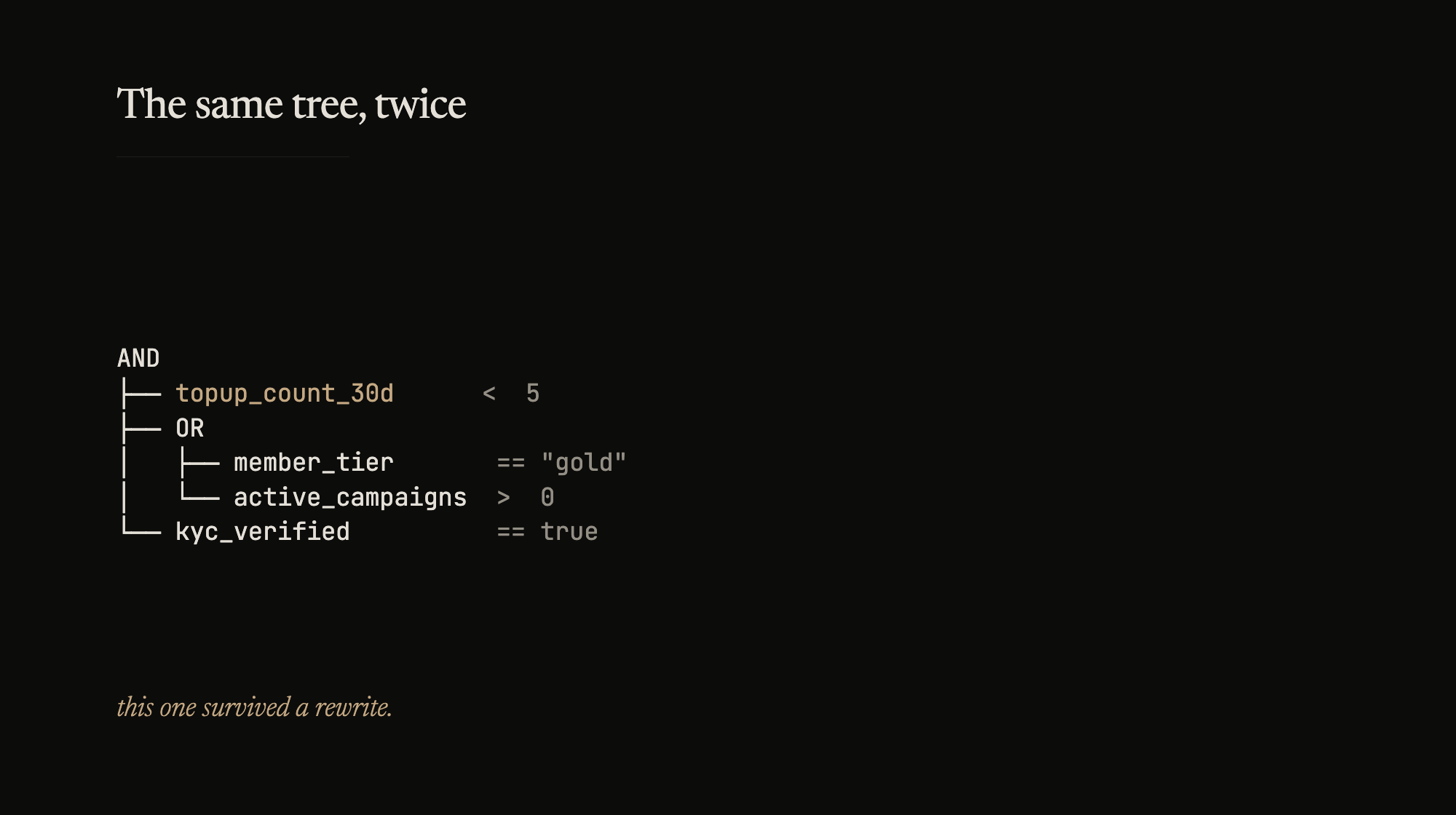 A decision tree. Built once in Node, then again in Go. The tree is the same.