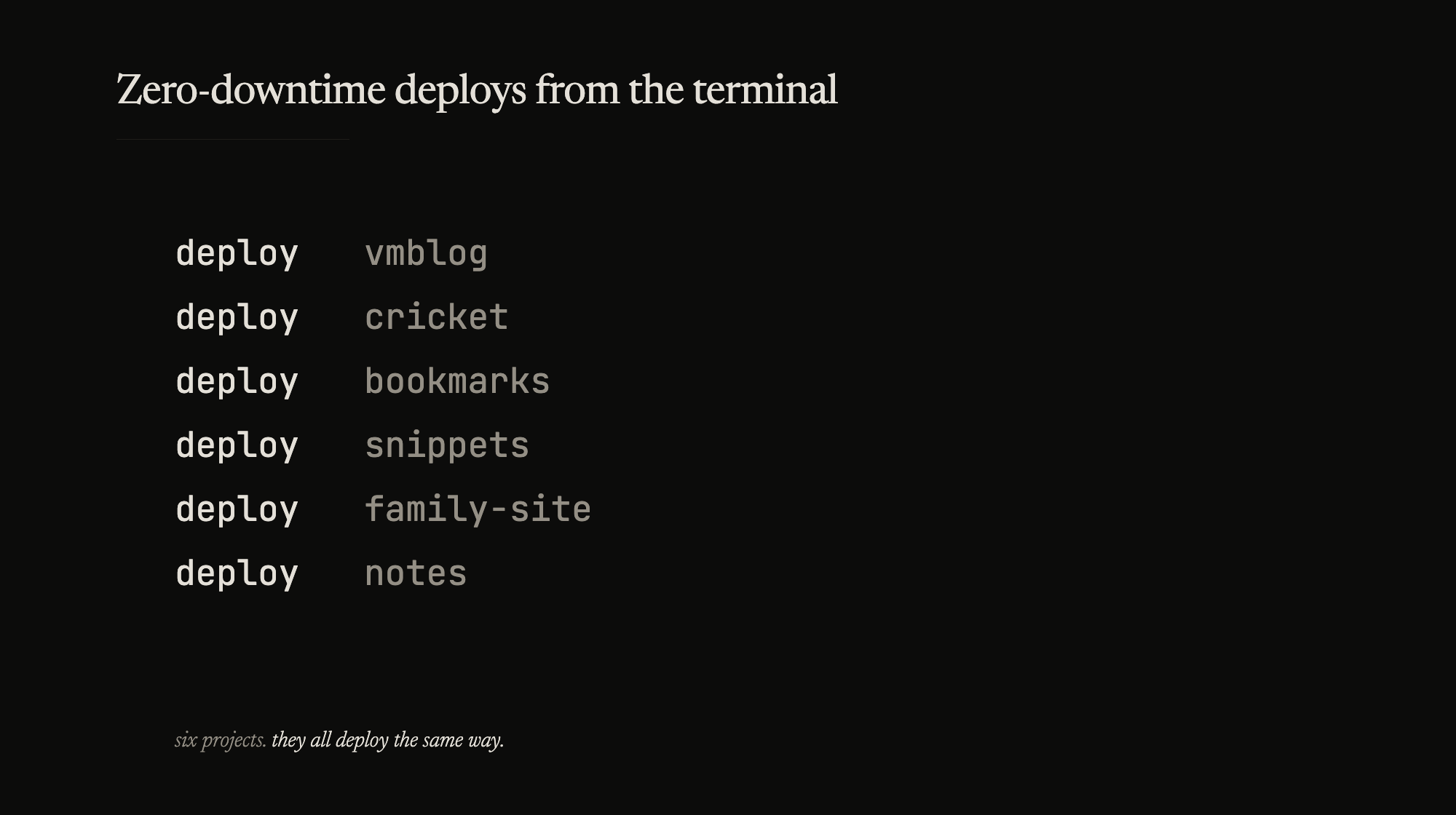 Six projects. They all deploy the same way.